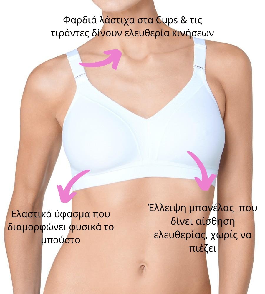 Αθλητικό Σουτιέν TRIUMPH Triaction Wellness N λευκό