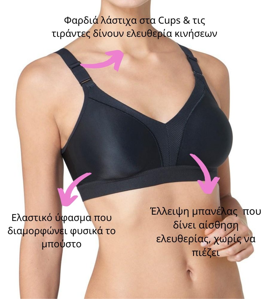Αθλητικό Σουτιέν TRIUMPH Triaction Wellness N μαύρο 