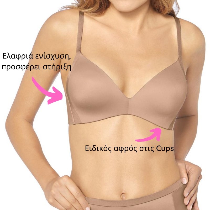 Σουτιέν TRIUMPH με ελαφριά ενίσχυση Body Make-up Soft Touch P EX