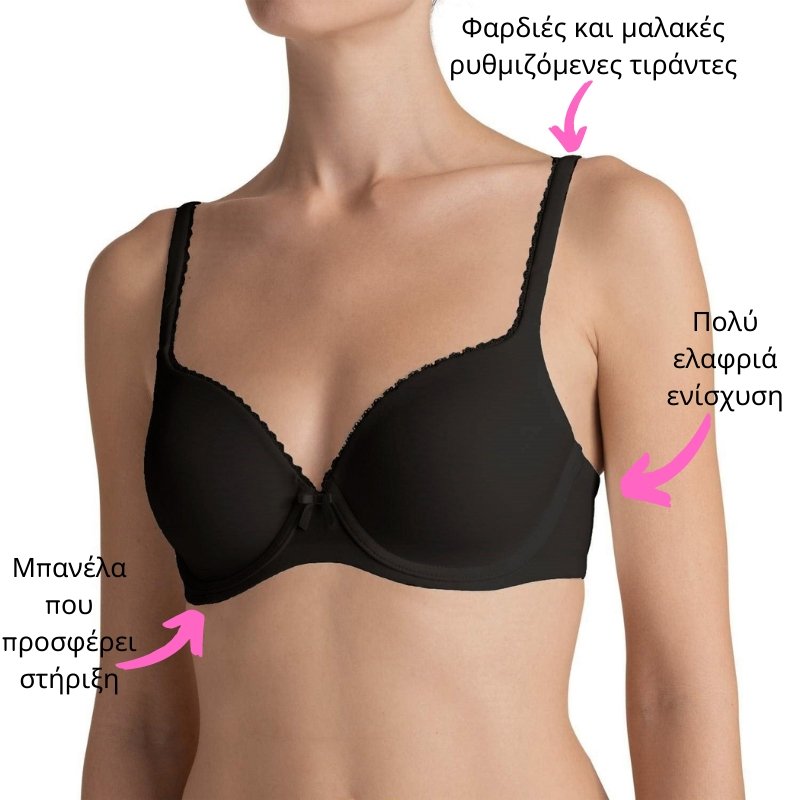 Σουτιέν TRIUMPH με μαλακή ενίσχυση & μπανέλα | Perfectly Soft WHP μαύρο